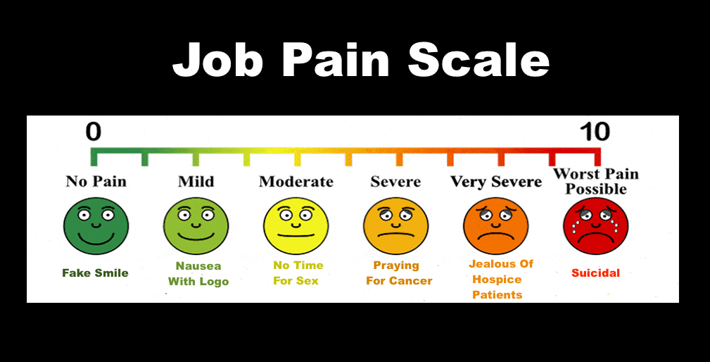 Job-Pain-Scale-Crop